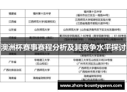 澳洲杯赛事赛程分析及其竞争水平探讨