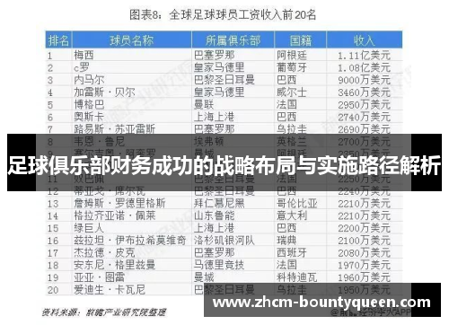 足球俱乐部财务成功的战略布局与实施路径解析