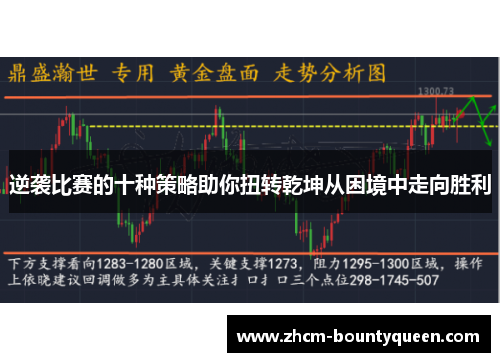 逆袭比赛的十种策略助你扭转乾坤从困境中走向胜利 逆袭比赛的十种策略助你扭转乾坤从困境中走向胜利