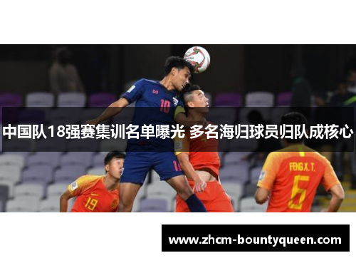 中国队18强赛集训名单曝光 多名海归球员归队成核心