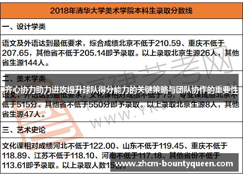 齐心协力助力进攻提升球队得分能力的关键策略与团队协作的重要性