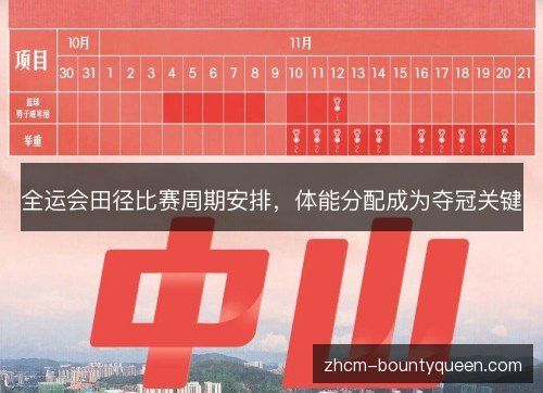 全运会田径比赛周期安排，体能分配成为夺冠关键