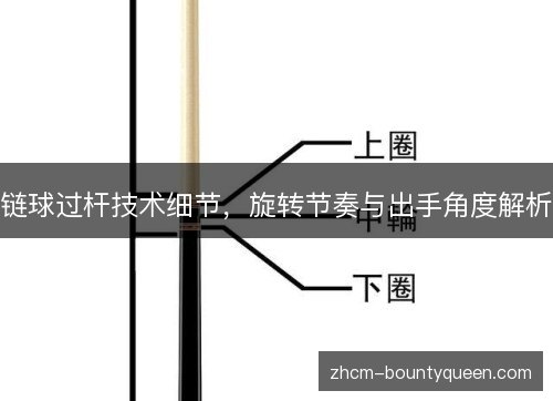 链球过杆技术细节,旋转节奏与出手角度解析 链球过杆技术细节,旋转节奏与出手角度解析